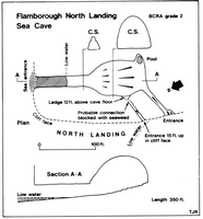 BCRA CC17 Flamborough North Landing Sea Cave